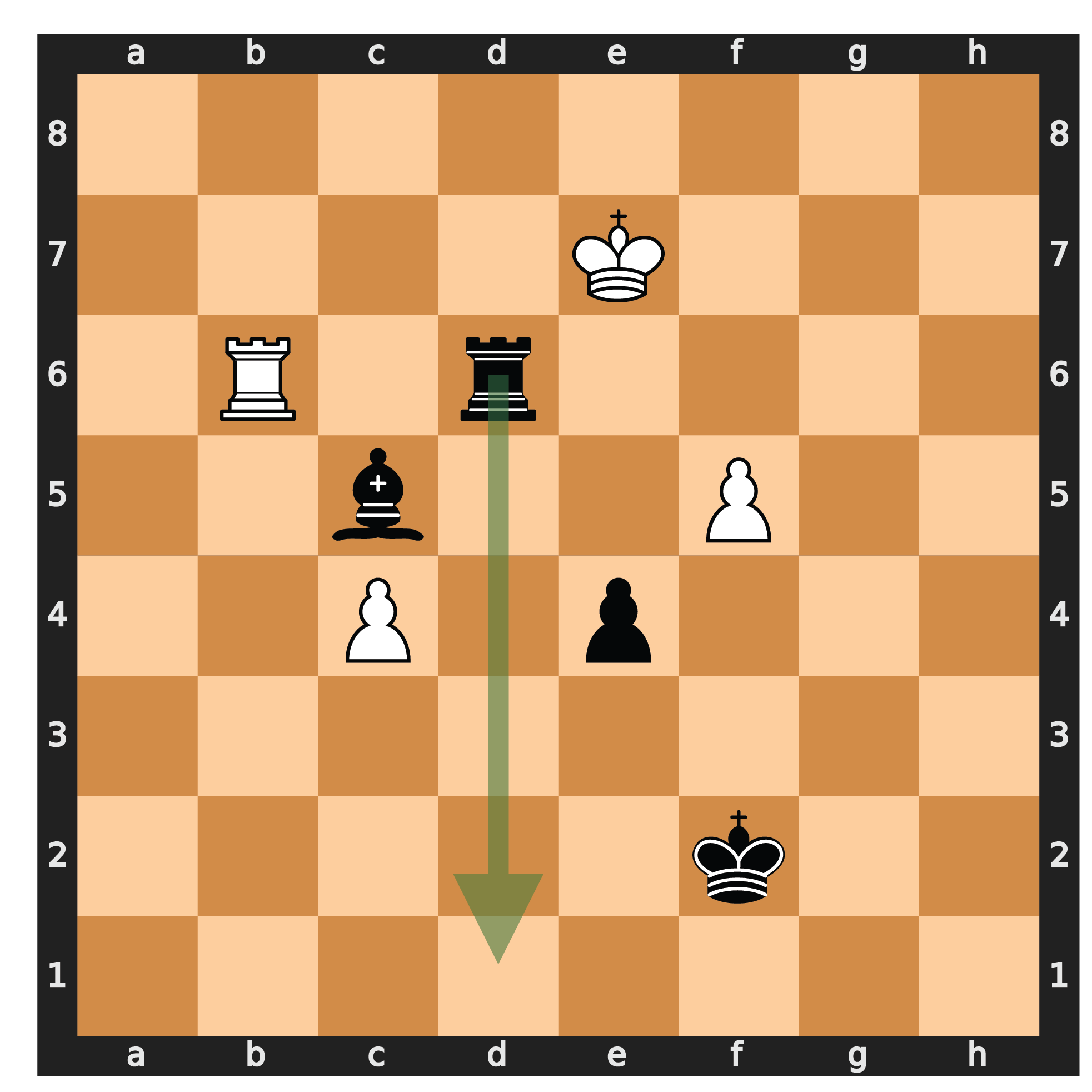 Example 2 of chess algorithm possible moves